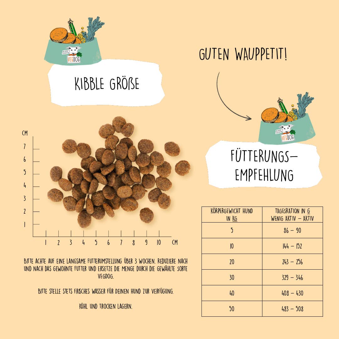 VegDog Farmer´s Crunch Trockenfutter